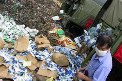 食品与化妆品库存处理流程 吴县绿城开化垃圾站作业规范