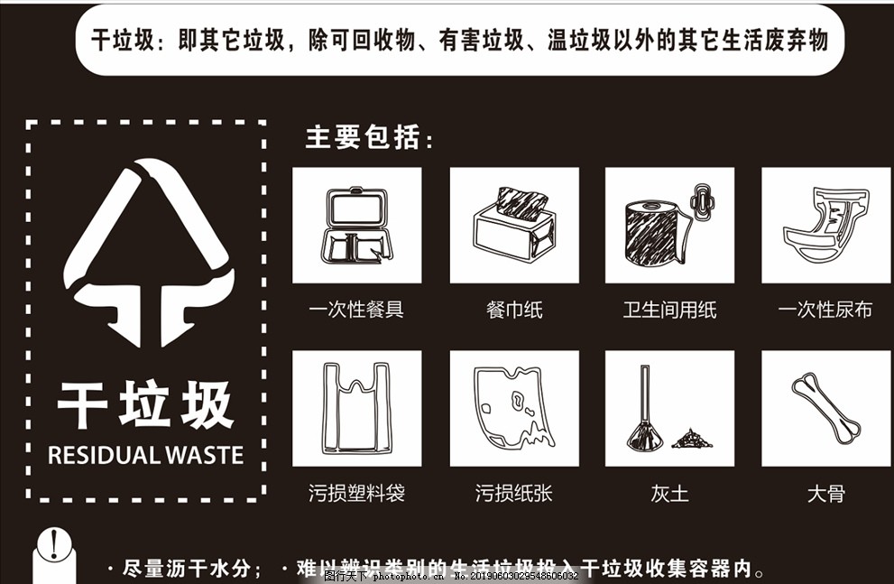 干垃圾分类与处理 从源头到终端的绿色革命