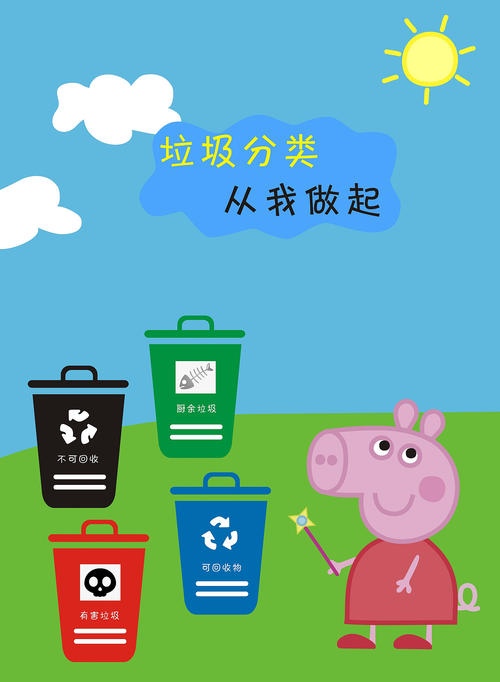 践行垃圾分类，争做文明小使者