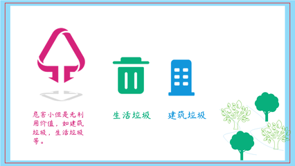 垃圾分类与艺术平面设计的融合 从无序到有序的趣味表达